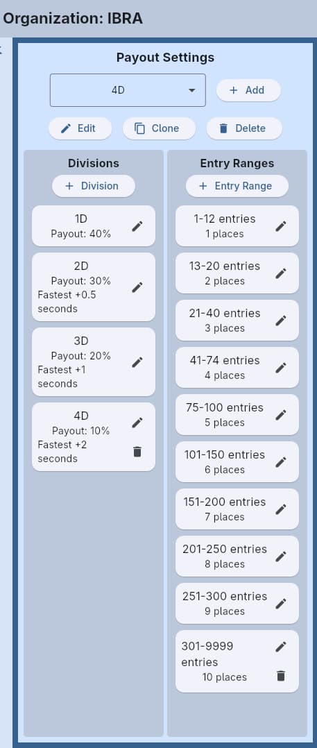 Organization payout settings