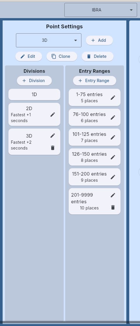 Organization point settings
