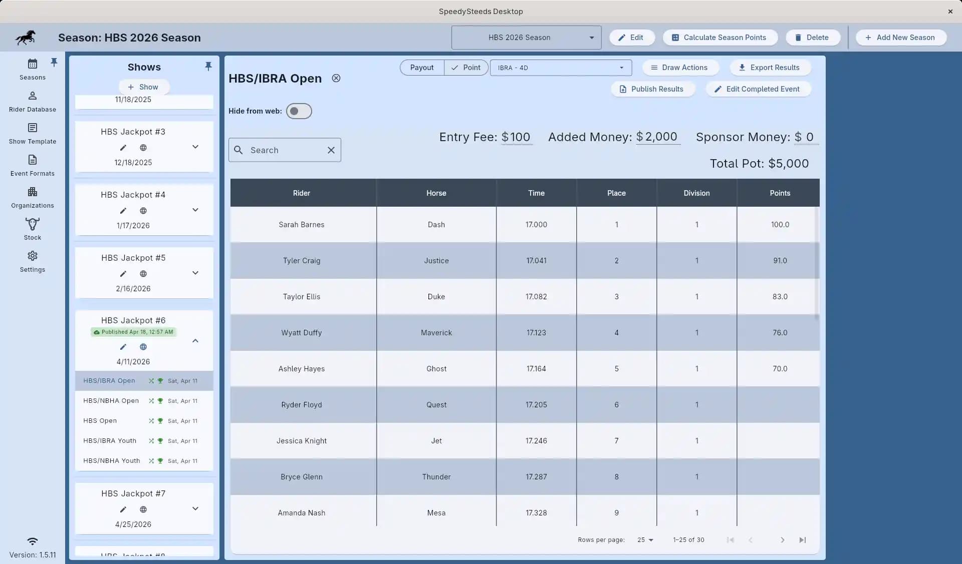 Results table for a timed event