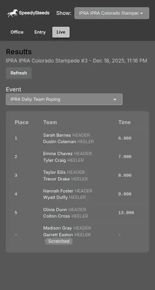 Live results on the web portal